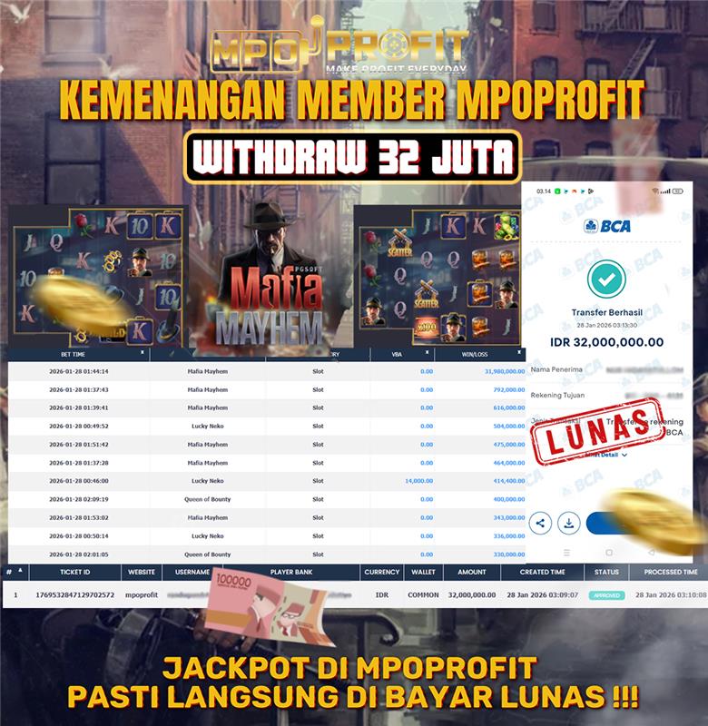 MPOPROFIT JACKPOT SLOT PGSOFT! KEMENANGAN MURNI DI (MAFIA MAYHEM TOTAL Rp 32.000.000,- LUNAS)